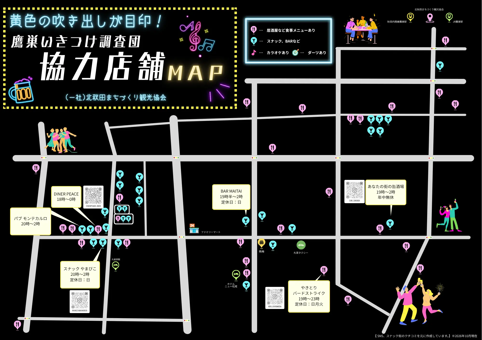 鷹巣いきつけ調査団【北秋田市】
