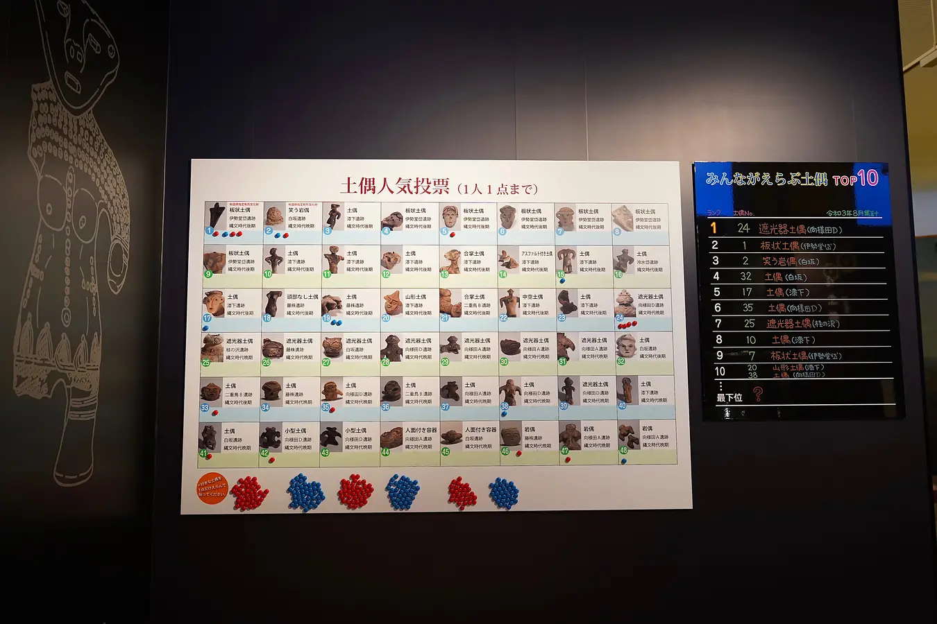 06伊勢堂岱縄文館