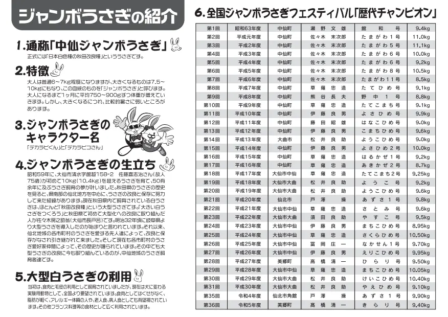 第37回全国ジャンボうさぎフェスティバルin中仙